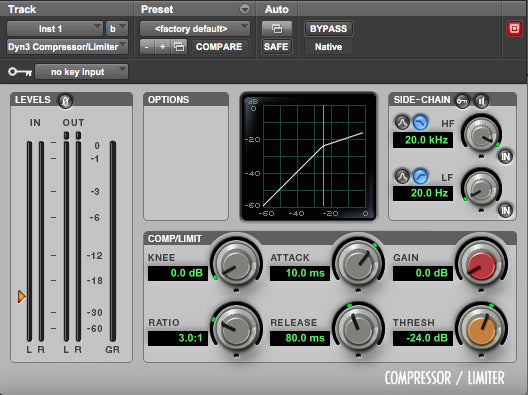 crushcrushcrush: the NE Guide to Compression