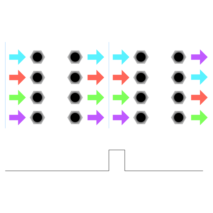 Getting Started: Switches revisited