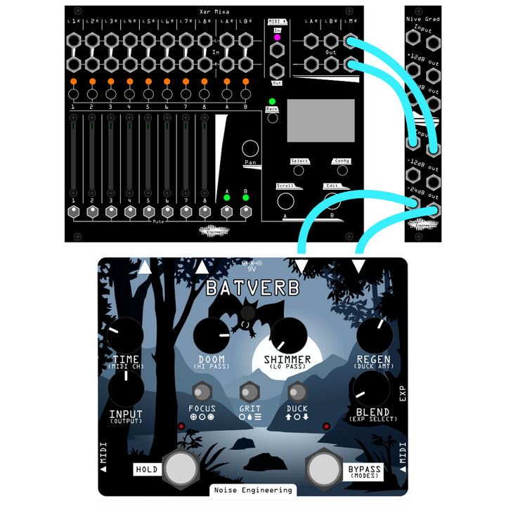 Pedal FX sends with Xer Mixa and Nive Grad
