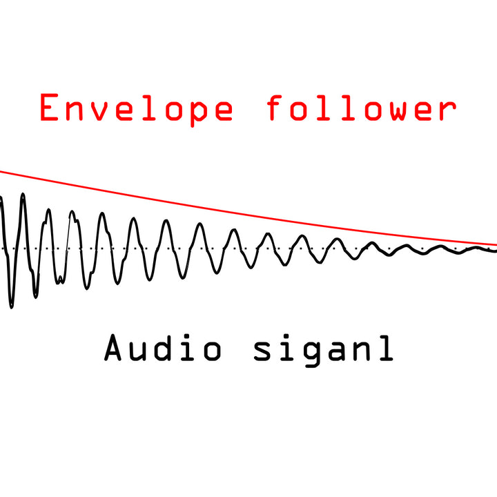 Envelope followers: How do they &*$%ing work?