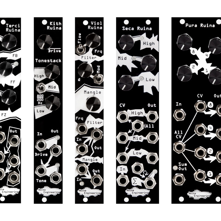 Which distortion is right for me?