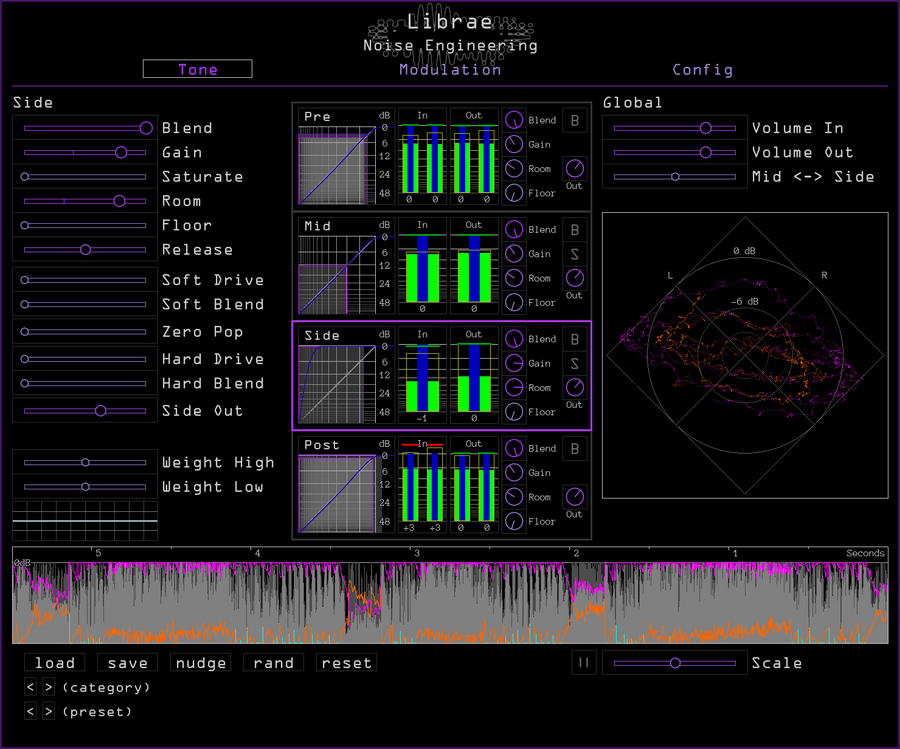 All the Noise Plugins Bundle (AAX, AU, VST3)