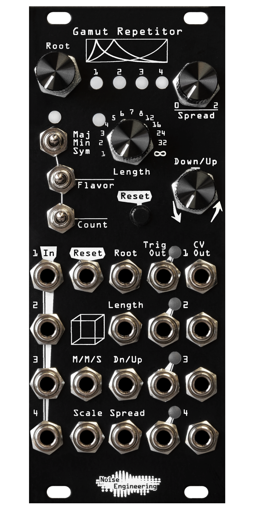 Gamut Repetitor in black. LEDs, 4 pots, 3 switches, and a momentary are at the top.  19 jacks are on the bottom with a cube graphic and LEDs for trig outs. | Noise Engineering