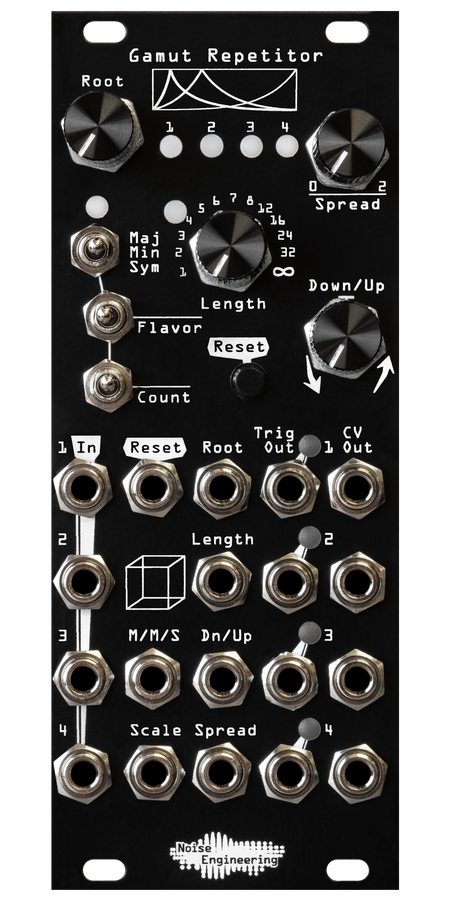 Gamut Repetitor in black. LEDs, 4 pots, 3 switches, and a momentary are at the top.  19 jacks are on the bottom with a cube graphic and LEDs for trig outs. | Noise Engineering