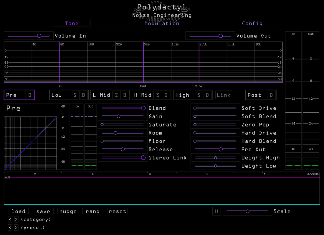 Noise Engineering Polydactyl multiband dynamics plugin Tone page