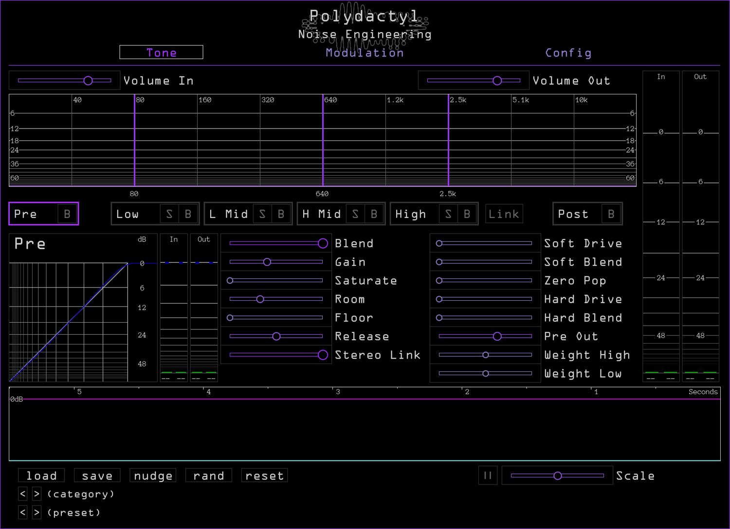 Noise Engineering Polydactyl multiband dynamics plugin Tone page