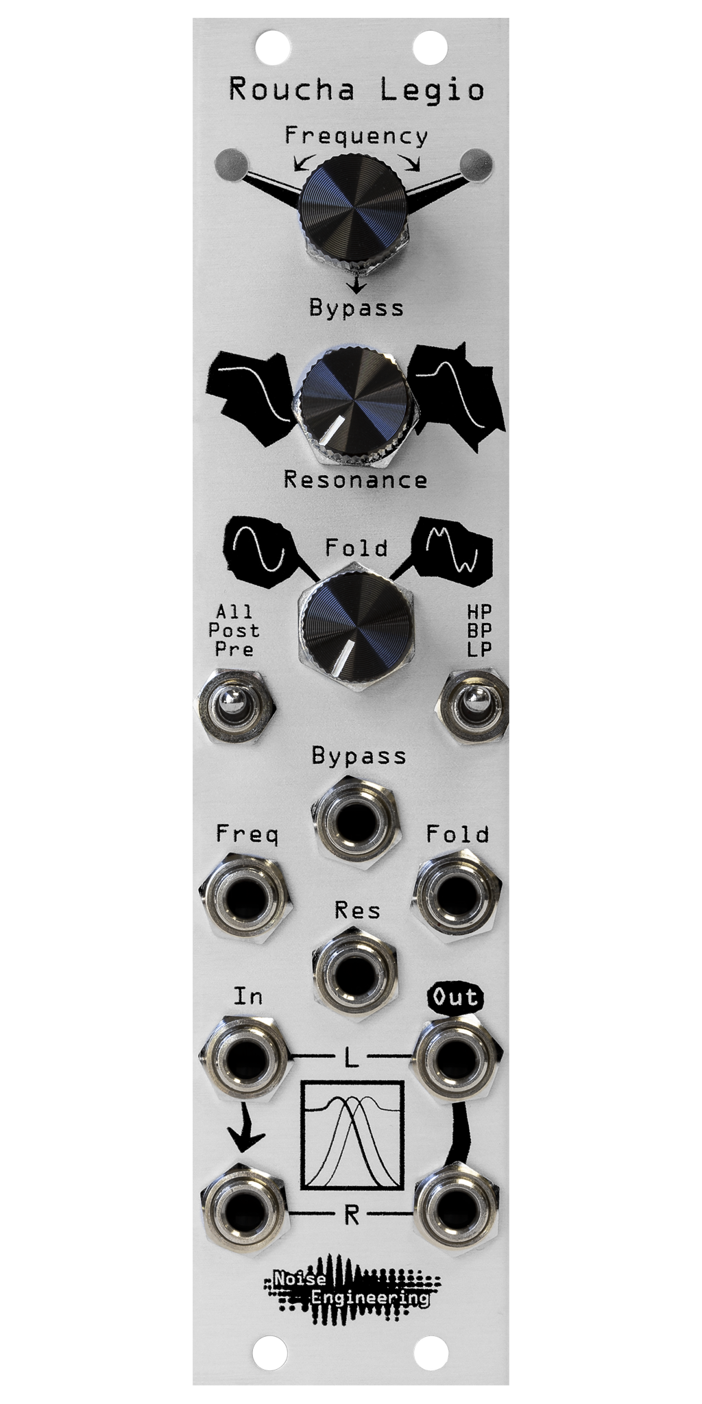 Roucha Legio Eurorack filter in silver with three knobs on top, two switches in the middle, and eight jacks on bottom with black art | Noise Engineering
