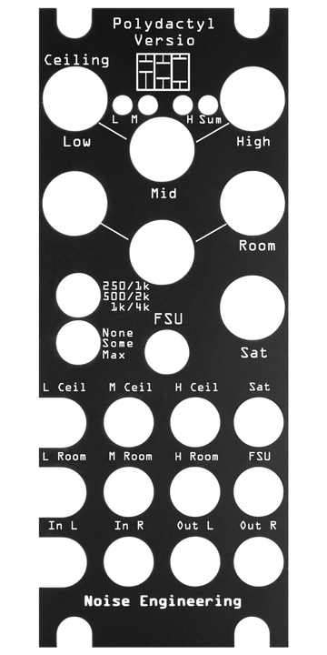 Load image into Gallery viewer, Polydactyl Versio panel overlay in black | Noise Engineering
