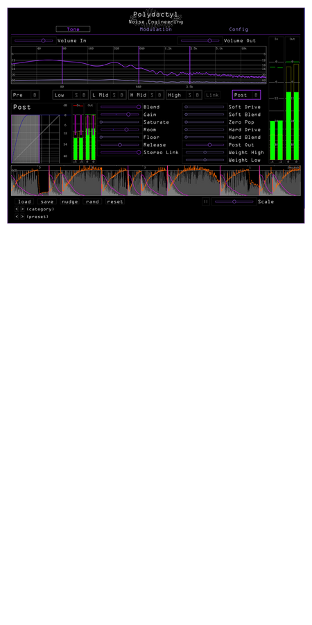 Polydactyl tone page with interactive frequency meter, VU meters, envelope metering, static meter, band controls, and compression/expansion and distortion sliders. | Noise Engineering