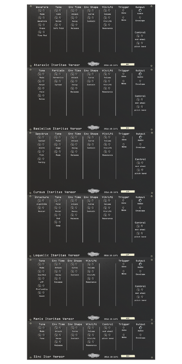 Load image into Gallery viewer, Synth Bundle 2 for Reason Rack Extensions back view. Individual REs still available at the Reason Shop. | Noise Engineering
