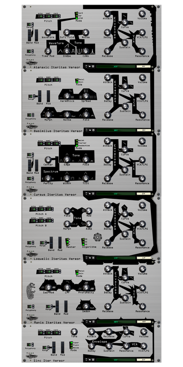 Load image into Gallery viewer, Synth Bundle 2 for Reason Rack Extensions. Individual REs still available at the Reason Shop. | Noise Engineering
