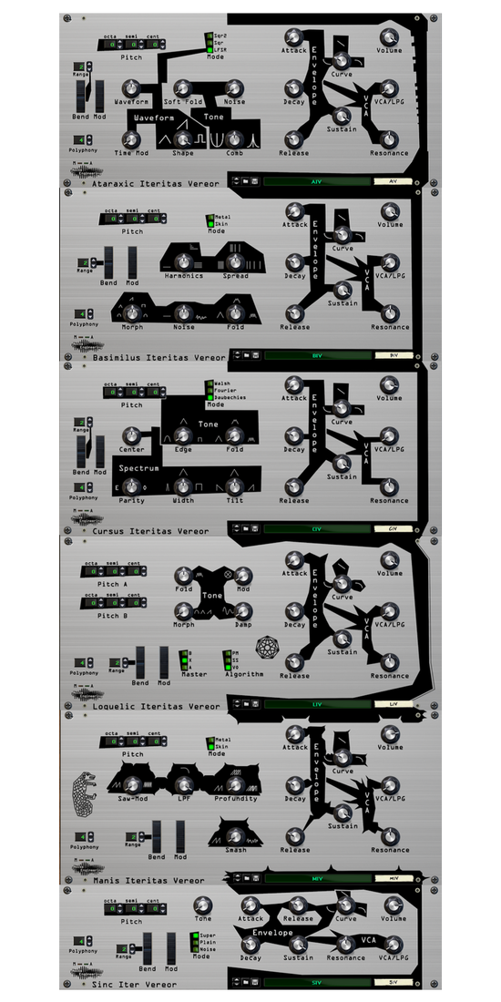Synth Bundle 2 for Reason Rack Extensions. Individual REs still available at the Reason Shop. | Noise Engineering