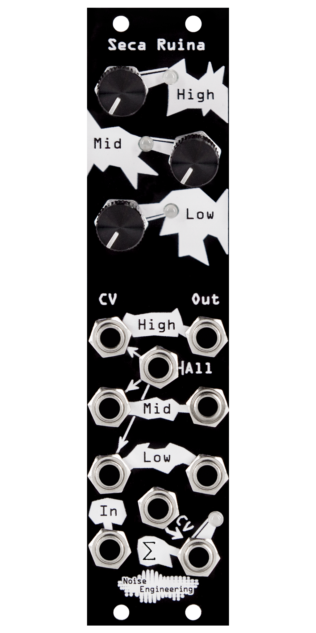 Seca Ruina distortion Eurorack module with industrial art connecting three knobs and LEDs at top with jacks at bottom with black panel | Noise Engineering